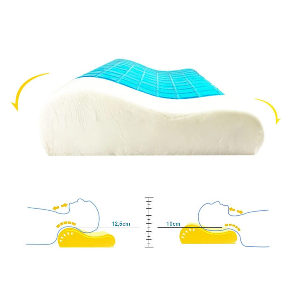 Oreiller Ergonomique Courbée Viscogel en Mousse à Mémoire de Forme et Gel Ultra Rafraîchissant