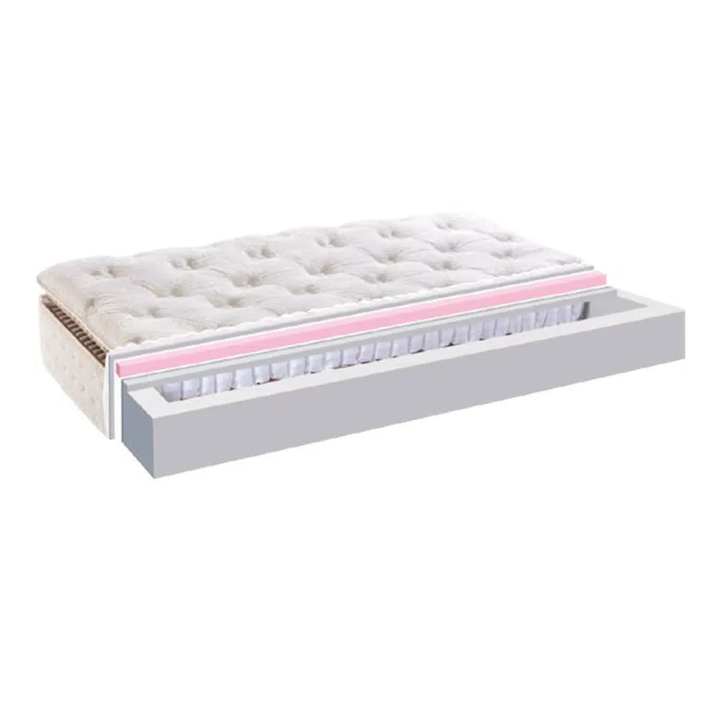 Matelas Royal Fashion Orthopédique De Luxe