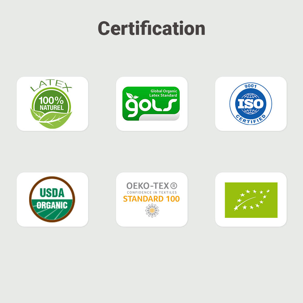 Matelas en Latex Naturel 100 % Bio Haut de Gamme Certifiés ISO 9001