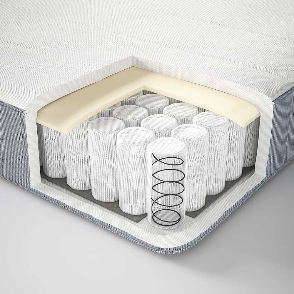 Matelas à Ressort Ensaché RevitaForm 2 Places