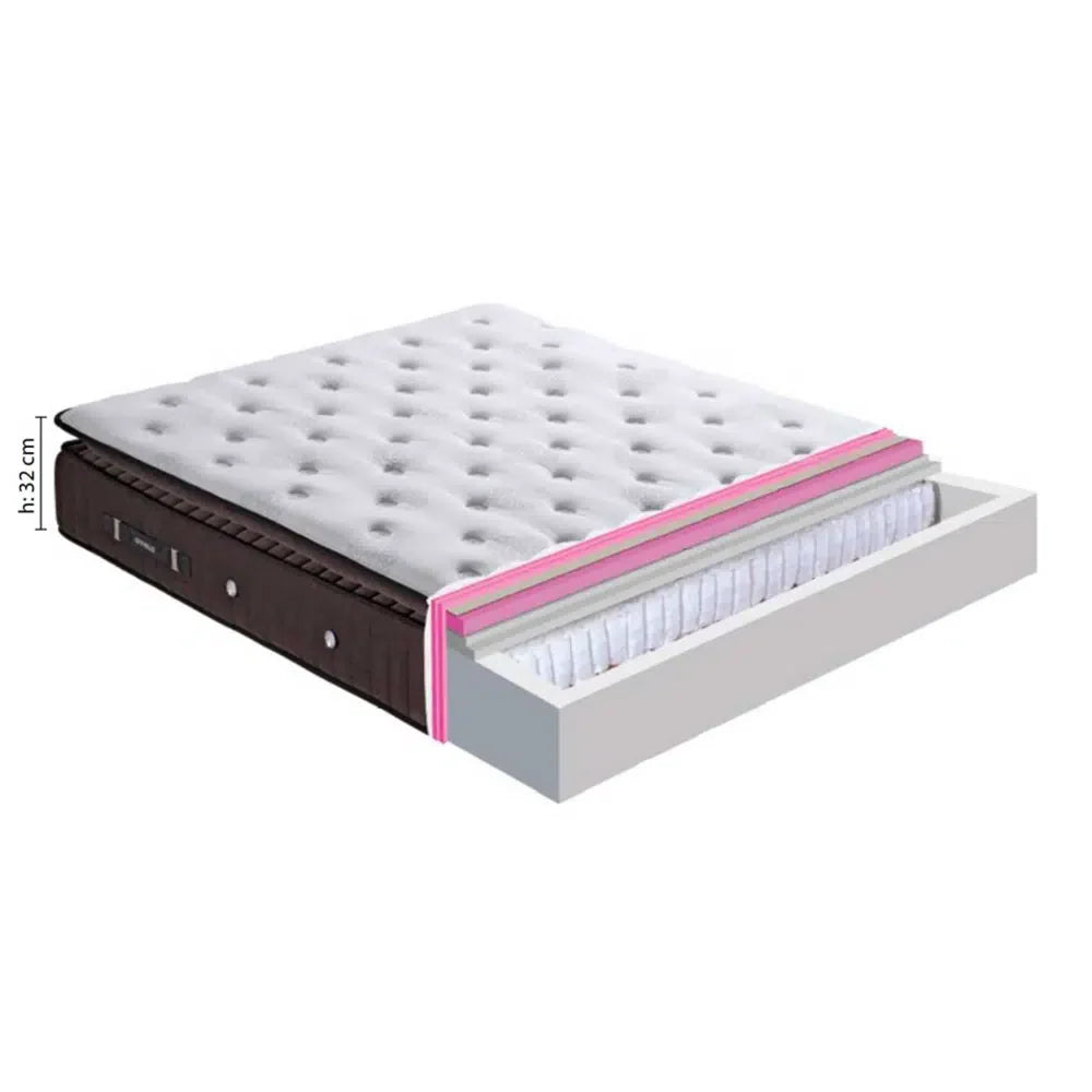 Matelas Equinox Orthopédique Premium à Ressorts Ensachés avec Pillow Top
