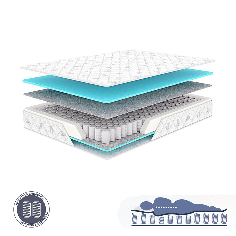 Matelas à Ressort Ensaché RevitaForm 2 Places