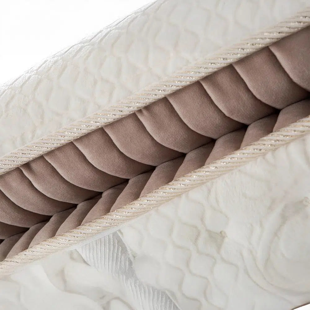 Matelas Royal Fashion Orthopédique De Luxe