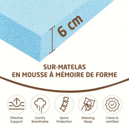 Sur-Matelas en Mousse à Mémoire de Forme Viscoélastique 6 cm
